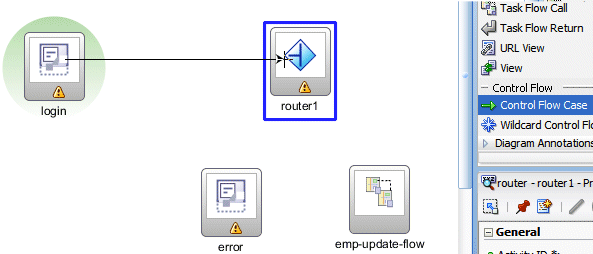 добавление потока управления в случае маршрутизатор