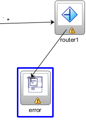 добавление потока управления случае от маршрутизатора