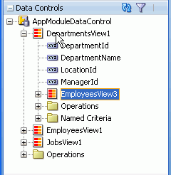 Управления данными, аккордеон с EmployeesView3 выбран.